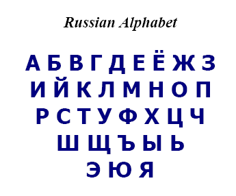 Russian Language In The 96